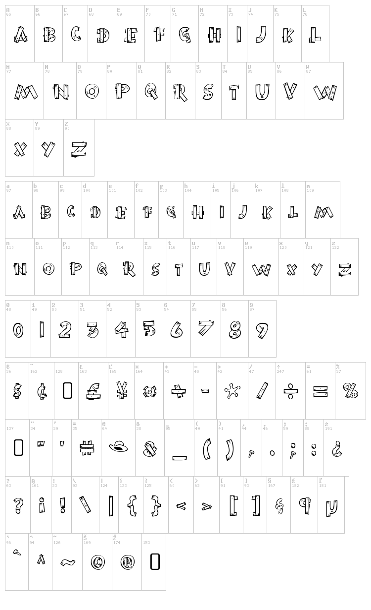 Burnstown Dam font map